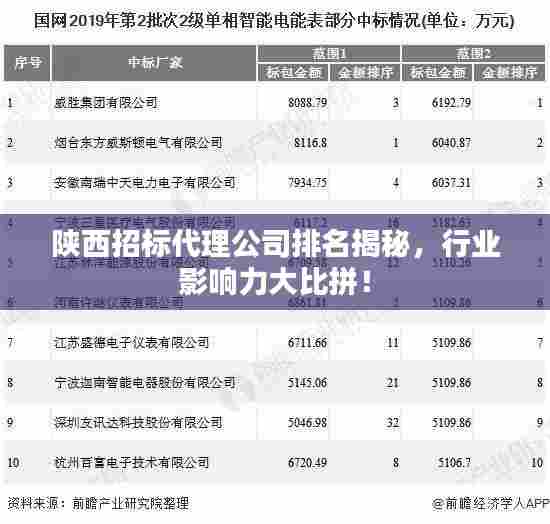 鸟为食亡 第4页