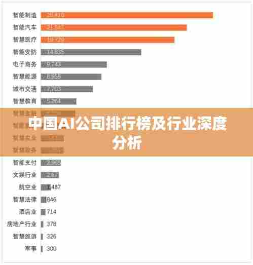 轻徙鸟举 第3页