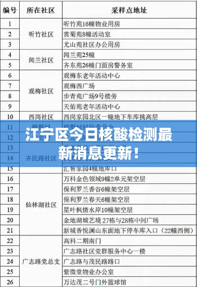 省吃俭用 第3页