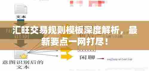 汇旺交易规则模板深度解析，最新要点一网打尽！