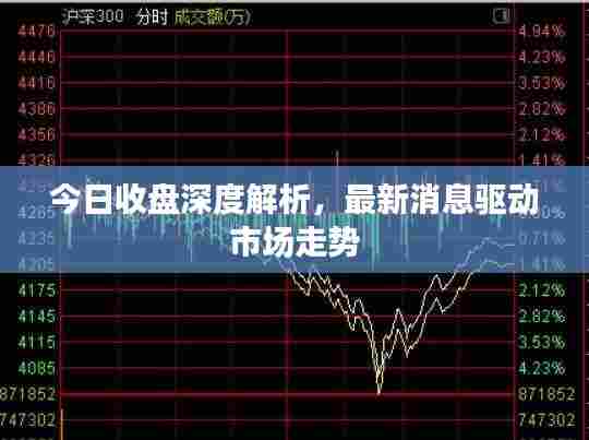 今日收盘深度解析，最新消息驱动市场走势