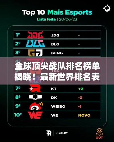 全球顶尖战队排名榜单揭晓!最新世界排名表一网打尽