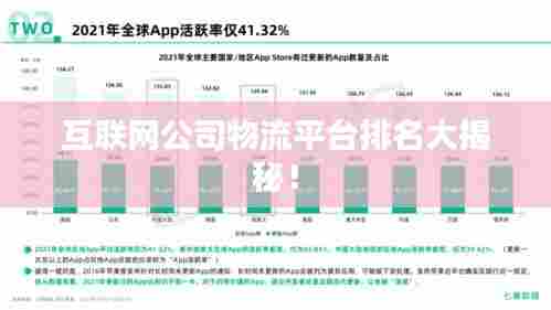互联网公司物流平台排名大揭秘!