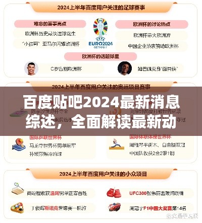 百度贴吧2024最新消息综述,全面解读最新动态与趋势分析