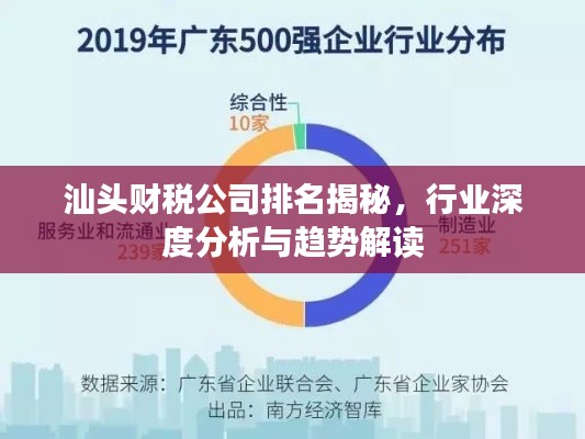 汕头财税公司排名揭秘,行业深度分析与趋势解读