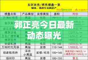 下马看花 第3页