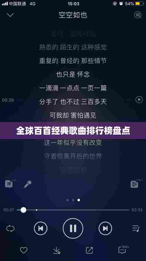 全球百首经典歌曲排行榜盘点