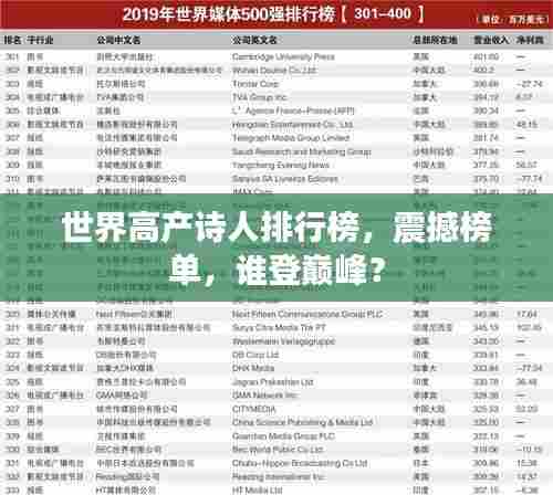 世界高产诗人排行榜,震撼榜单,谁登巅峰?