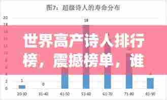 世界高产诗人排行榜,震撼榜单,谁登巅峰?