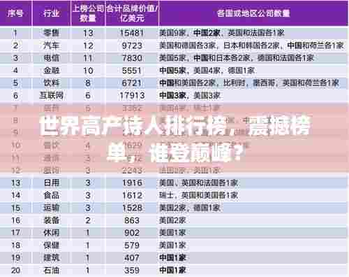 世界高产诗人排行榜,震撼榜单,谁登巅峰?