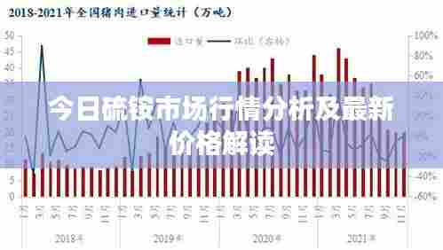 今日硫铵市场行情分析及最新价格解读