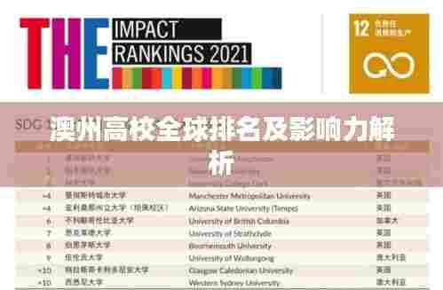 澳州高校全球排名及影响力解析