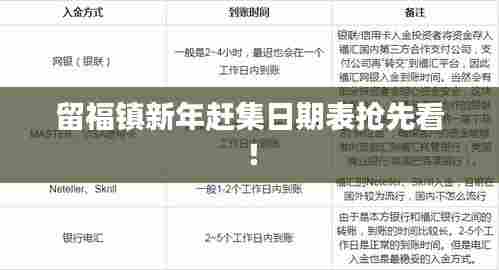 留福镇新年赶集日期表抢先看！