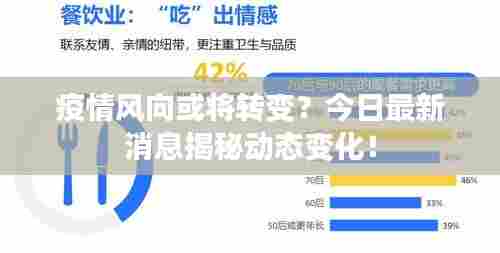 疫情风向或将转变？今日最新消息揭秘动态变化！