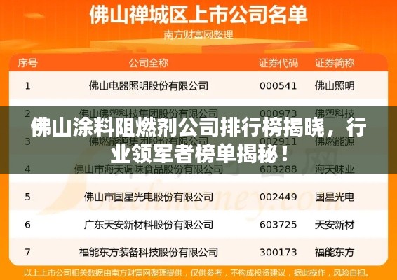 佛山涂料阻燃剂公司排行榜揭晓,行业领军者榜单揭秘!