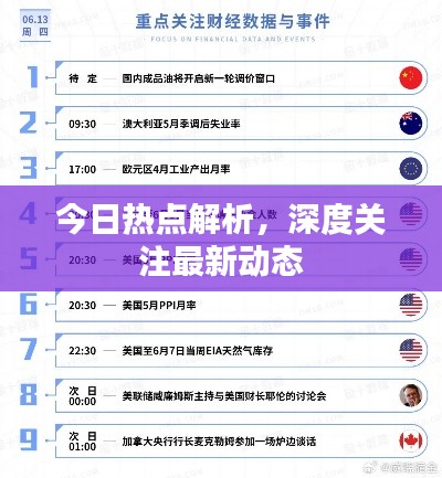 今日热点解析，深度关注最新动态