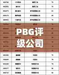 PBG评级公司排名揭晓，行业影响力与评价标准全解析