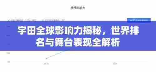 宇田全球影响力揭秘,世界排名与舞台表现全解析