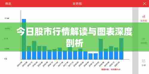 今日股市行情解读与图表深度剖析