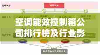 空调能效控制箱公司排行榜及行业影响力解析