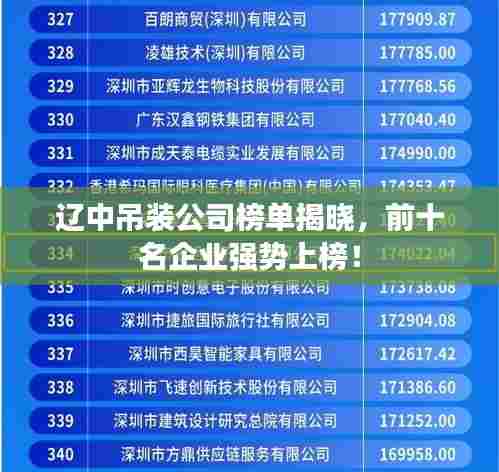 辽中吊装公司榜单揭晓,前十名企业强势上榜!
