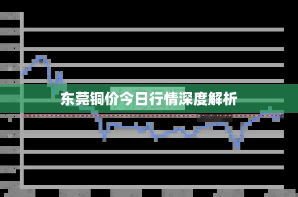 衣不重采 第3页