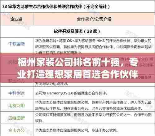 福州家装公司排名前十强,专业打造理想家居首选合作伙伴