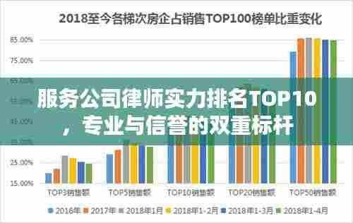 服务公司律师实力排名TOP10,专业与信誉的双重标杆