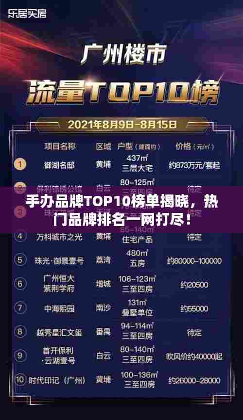 手办品牌TOP10榜单揭晓,热门品牌排名一网打尽!
