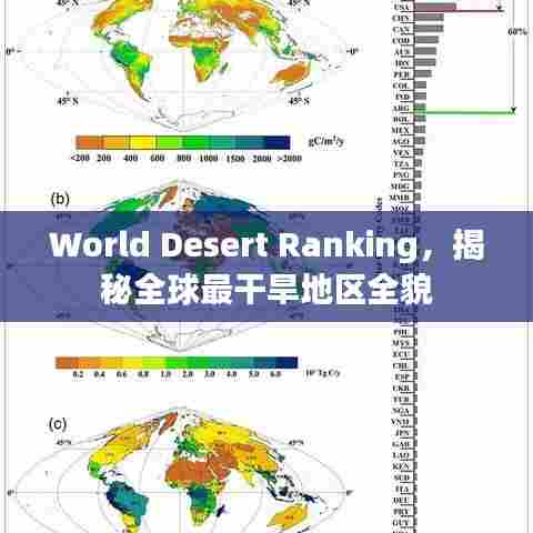 World Desert Ranking,揭秘全球最干旱地区全貌