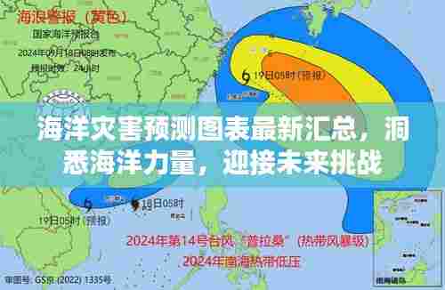 有张没智 第3页