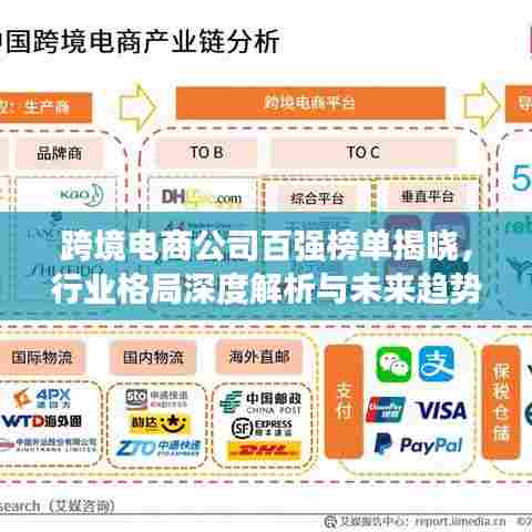 跨境电商公司百强榜单揭晓,行业格局深度解析与未来趋势展望