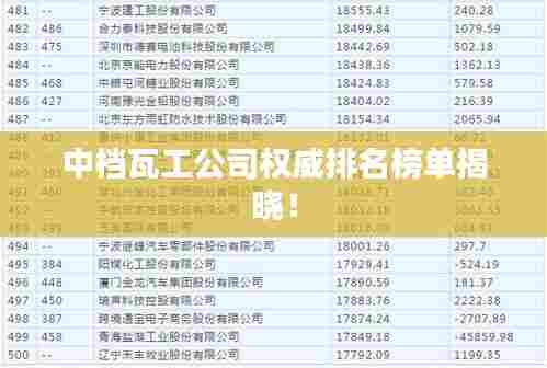 中档瓦工公司权威排名榜单揭晓!