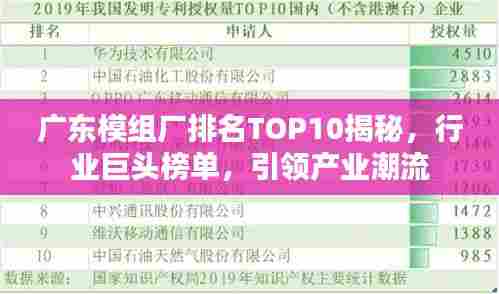 广东模组厂排名TOP10揭秘，行业巨头榜单，引领产业潮流