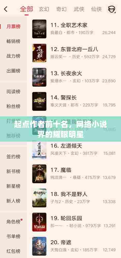 起点作者前十名,网络小说界的耀眼明星