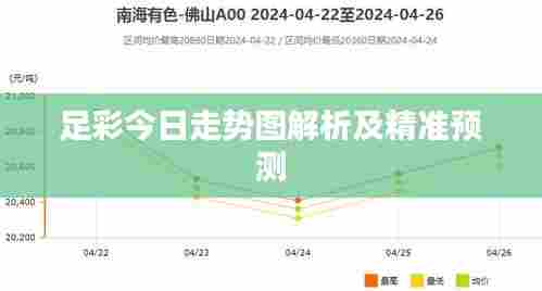 足彩今日走势图解析及精准预测