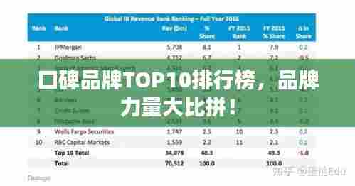 口碑品牌TOP10排行榜,品牌力量大比拼!