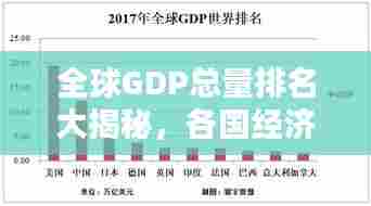 全球GDP总量排名大揭秘，各国经济实力的较量
