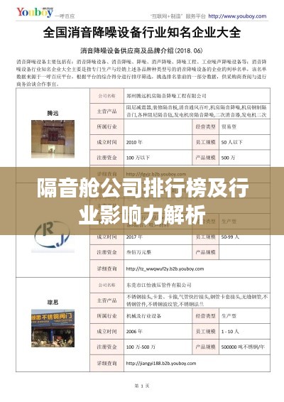 隔音舱公司排行榜及行业影响力解析