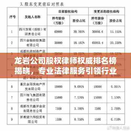 龙岩公司股权律师权威排名榜揭晓，专业法律服务引领行业新标杆