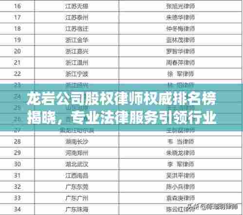 龙岩公司股权律师权威排名榜揭晓,专业法律服务引领行业新标杆