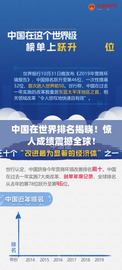 中国在世界排名揭晓!惊人成绩震撼全球!