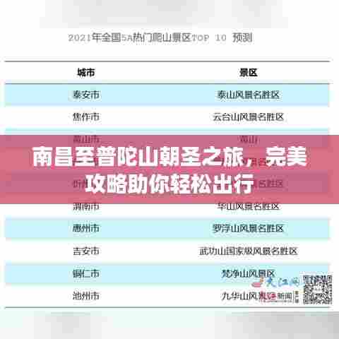 南昌至普陀山朝圣之旅,完美攻略助你轻松出行