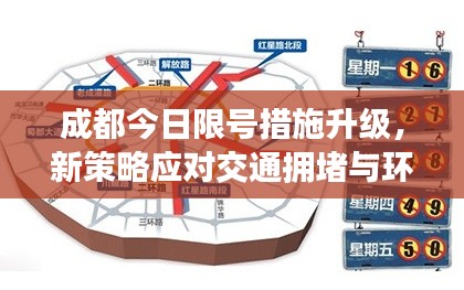 成都今日限号措施升级,新策略应对交通拥堵与环保挑战