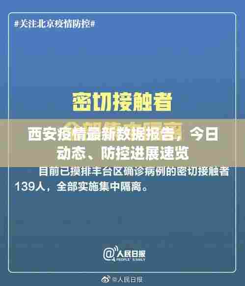 西安疫情最新数据报告,今日动态、防控进展速览