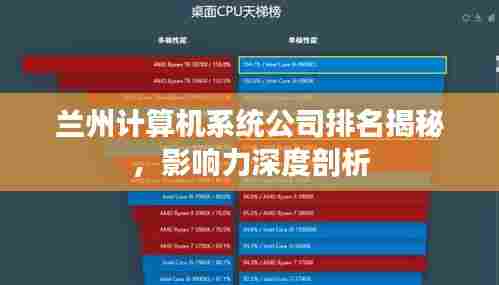 兰州计算机系统公司排名揭秘,影响力深度剖析