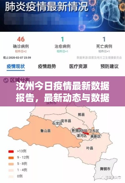 汝州今日疫情最新数据报告,最新动态与数据概况
