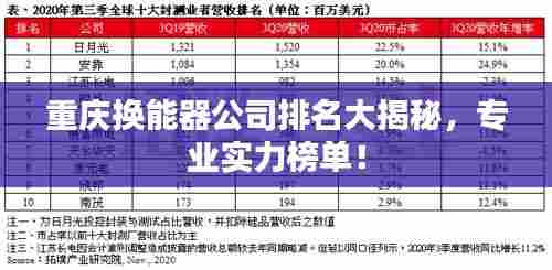 重庆换能器公司排名大揭秘,专业实力榜单!