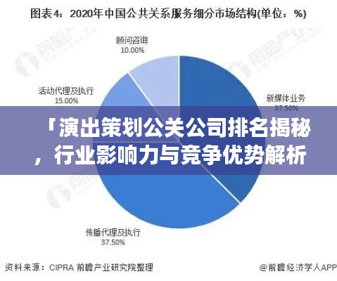 「演出策划公关公司排名揭秘,行业影响力与竞争优势解析」