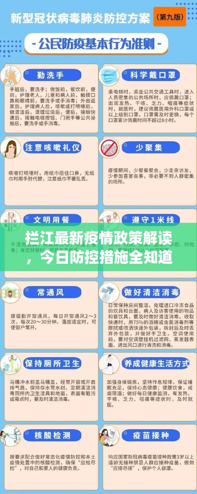拦江最新疫情政策解读,今日防控措施全知道
